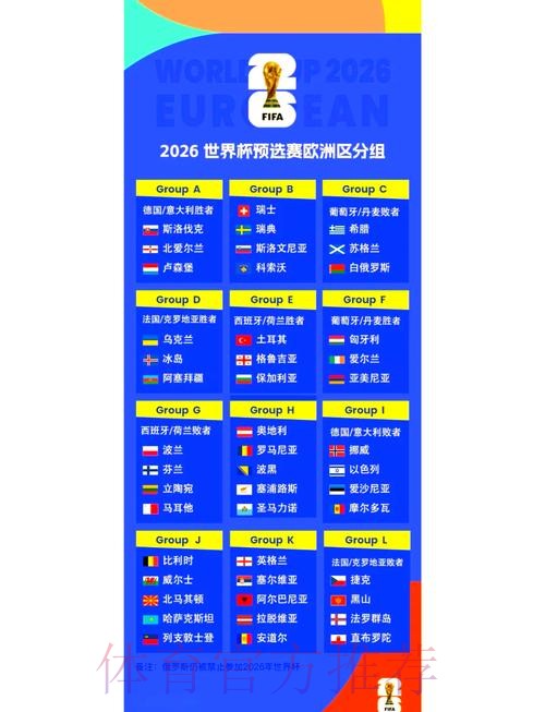 2026世界杯小组赛赛程一览比赛时间表怎么看 2026世界杯小组赛赛程一览比赛时间表怎么看