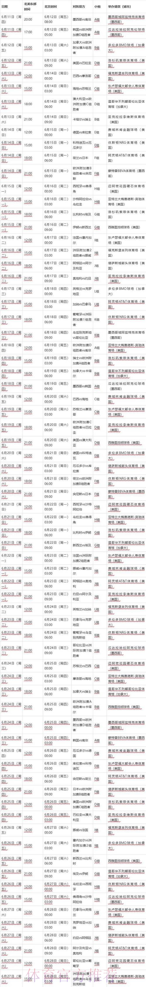 2026世界杯赛程最新比赛时间表查询入口