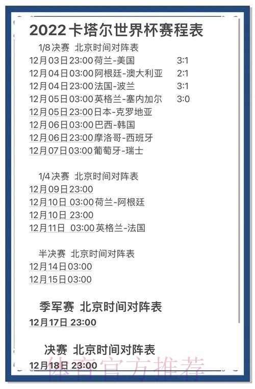 预测与分析：世界杯比分大战